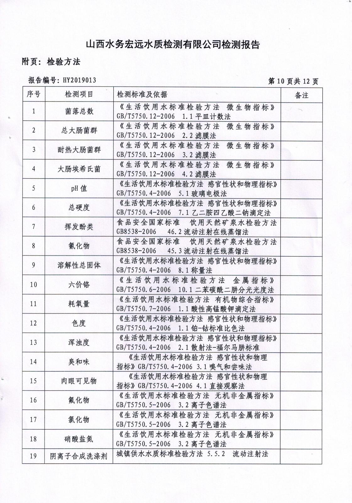 CCI20190412_0011.jpg CCI20190412_0011.jpg