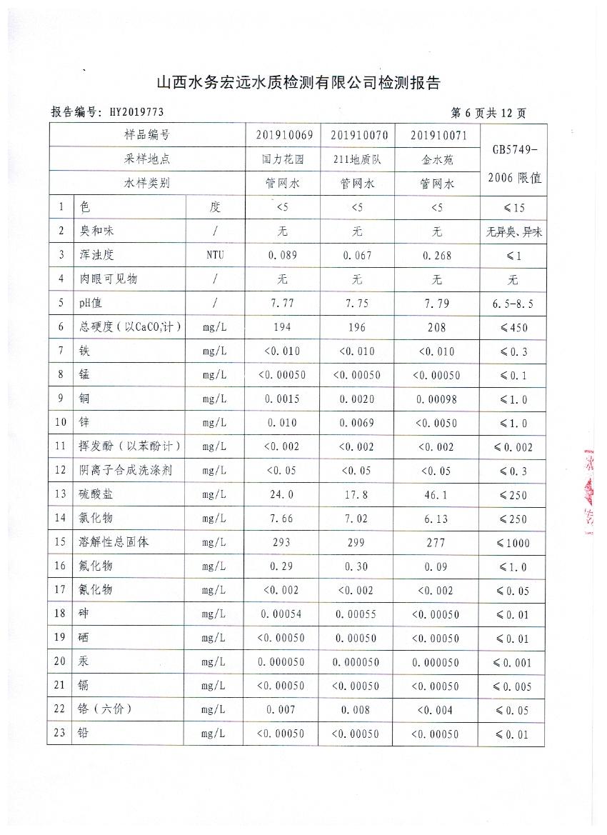 照片 007.jpg 照片 007.jpg