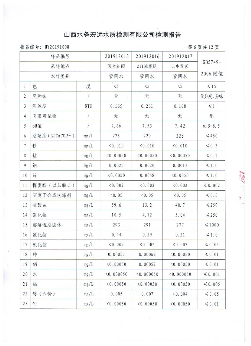 照片 007.jpg 照片 007.jpg