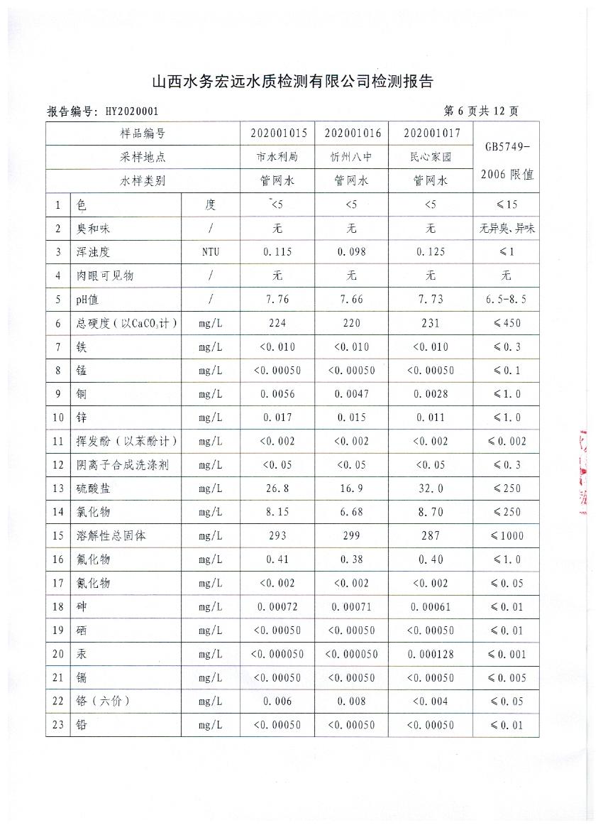 照片 007.jpg 照片 007.jpg