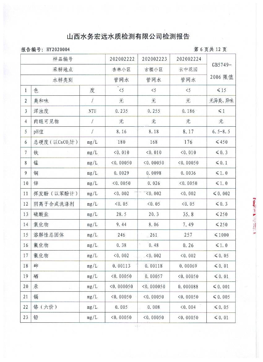 照片 007.jpg 照片 007.jpg