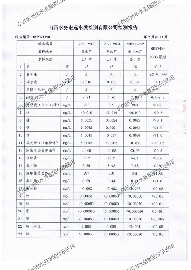 忻州水務2021年年檢 無水印_04.jpg