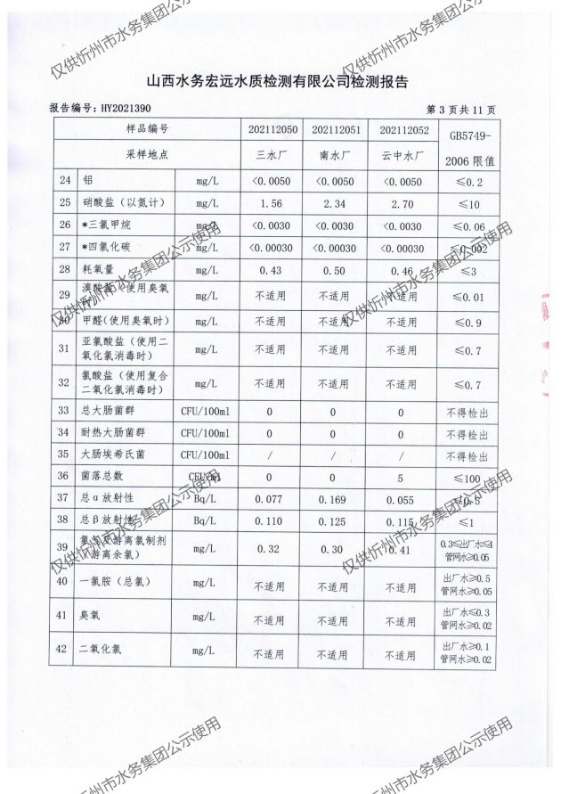 忻州水務2021年年檢 無水印_05.jpg
