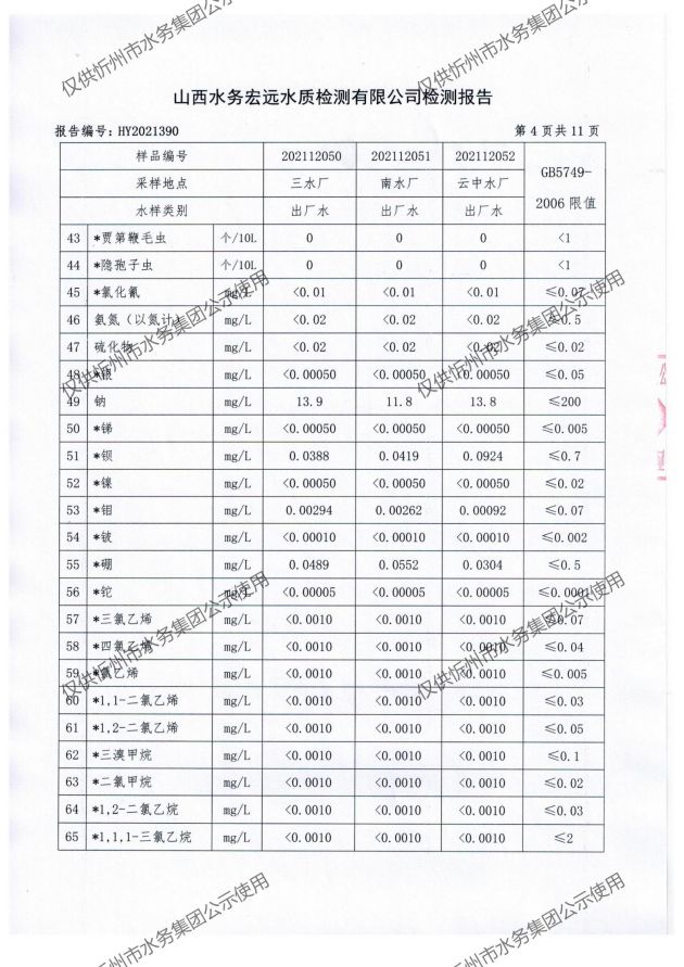 忻州水務2021年年檢 無水印_06.jpg