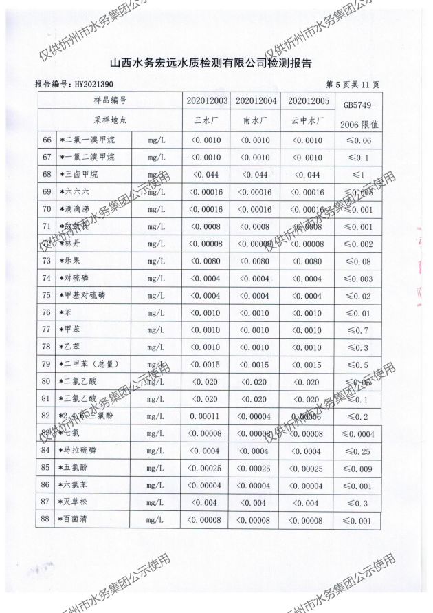 忻州水務2021年年檢 無水印_07.jpg