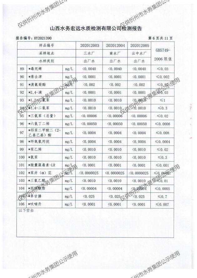 忻州水務2021年年檢 無水印_08.jpg