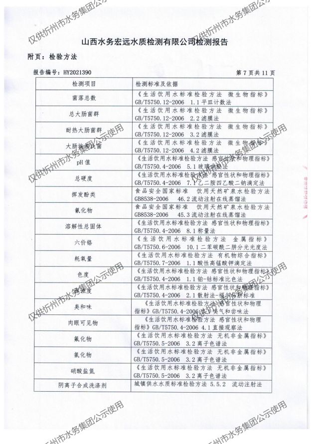 忻州水務2021年年檢 無水印_09.jpg
