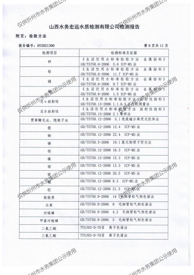忻州水務2021年年檢 無水印_11.jpg