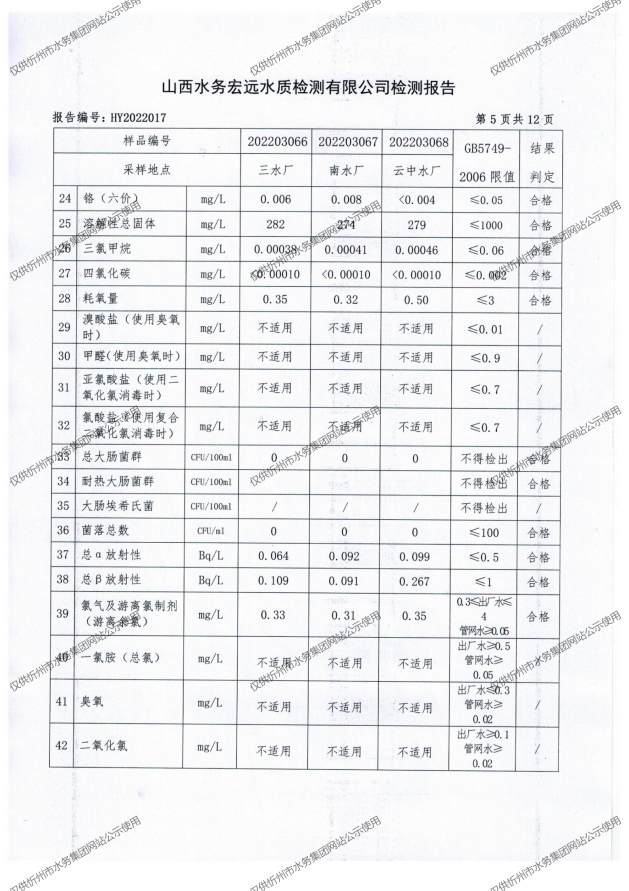 忻州水務(wù)3月公示_07.png
