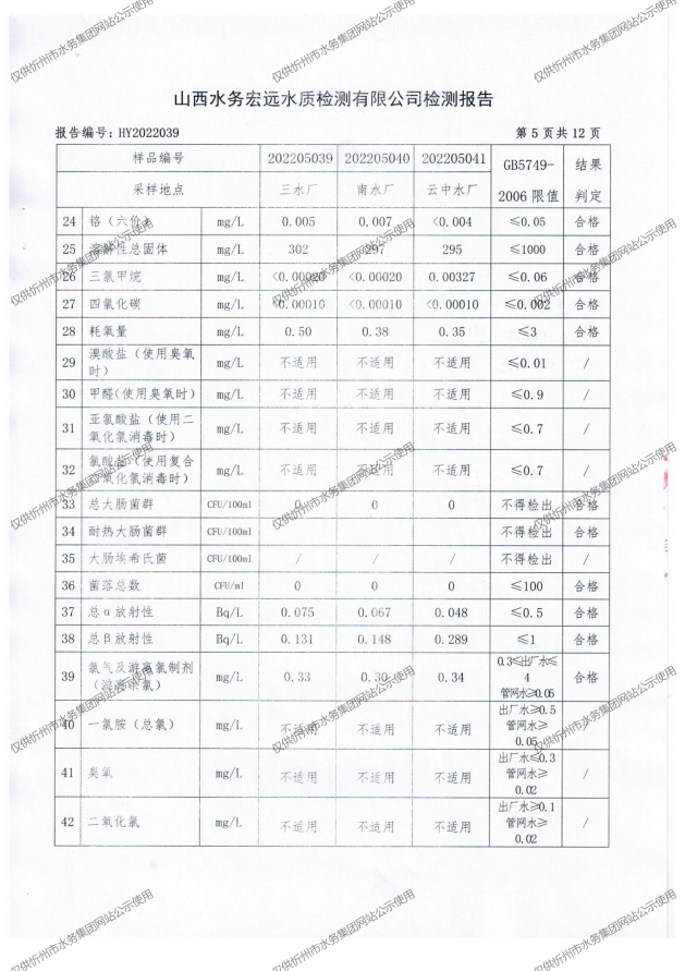 忻州水務(wù)5月公示_07.png