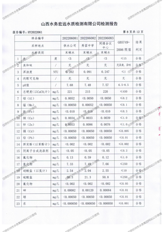 6月 月檢無水印_10.png
