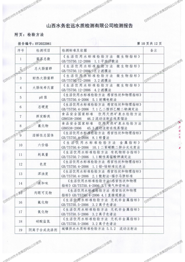 6月 月檢無水印_12.png