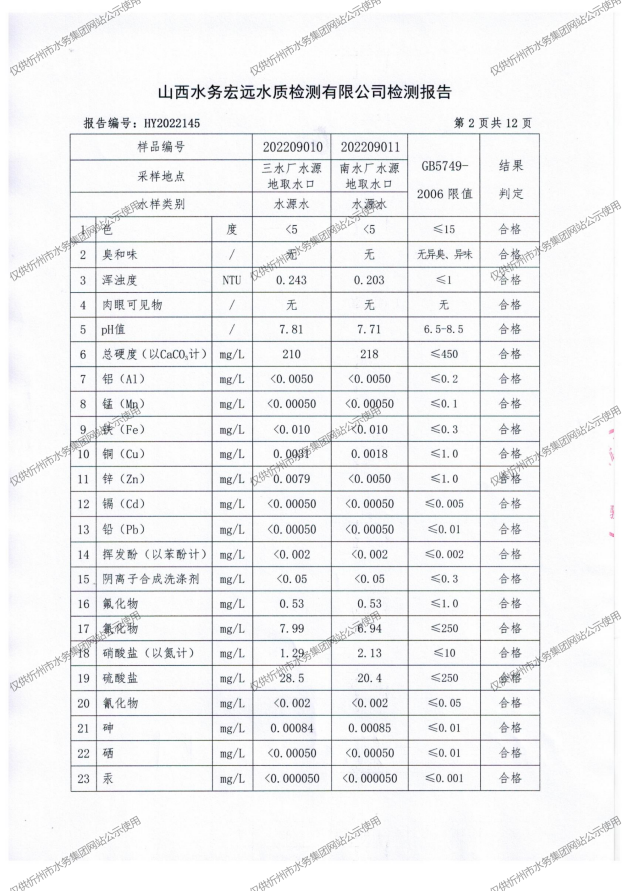 忻州水務9月公示無水印_04.png