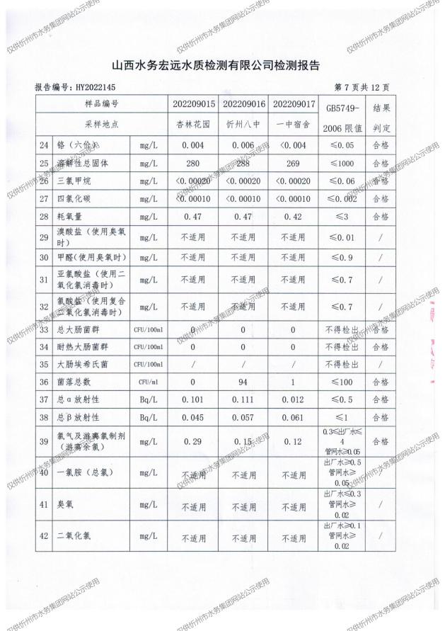 忻州水務9月公示無水印_09.png