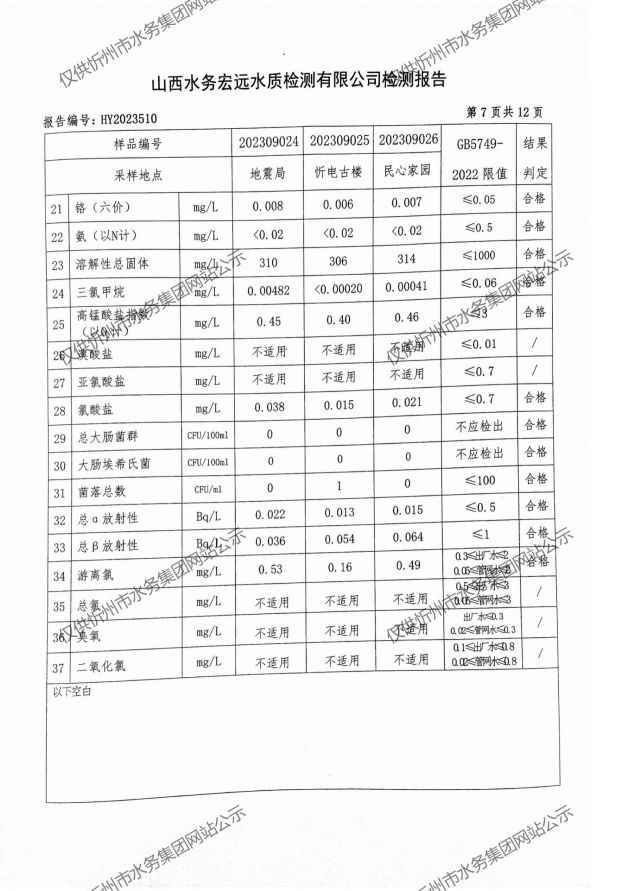 新建 DOC 文檔_09 - 副本.jpg