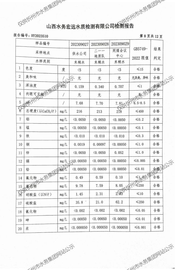 新建 DOC 文檔_10 - 副本.jpg