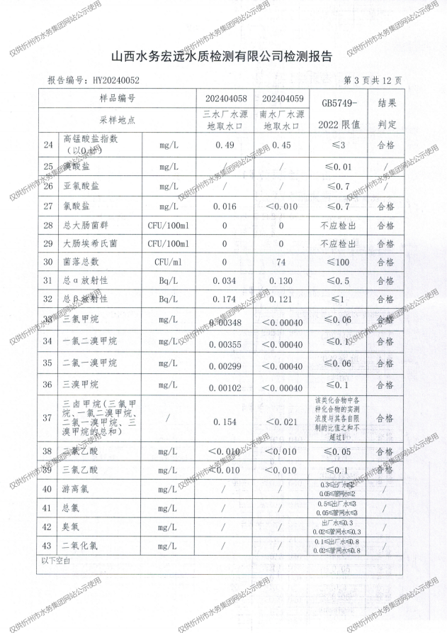 忻州水務(wù)4月月檢報(bào)告_04.png