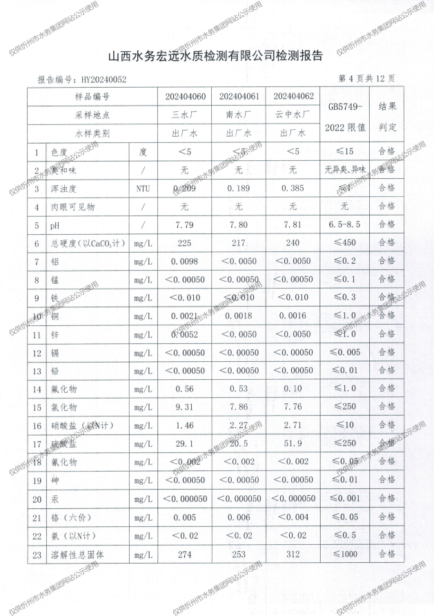 忻州水務(wù)4月月檢報(bào)告_05.png
