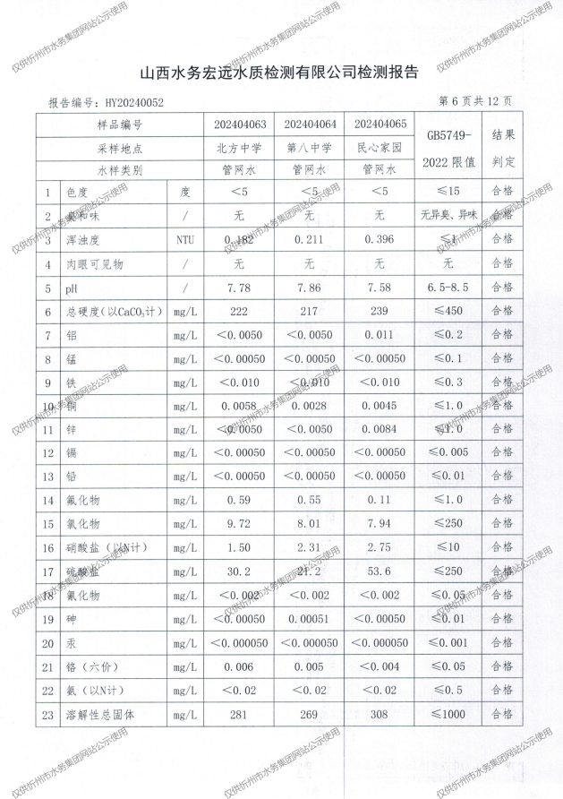 忻州水務(wù)4月月檢報(bào)告_07.png