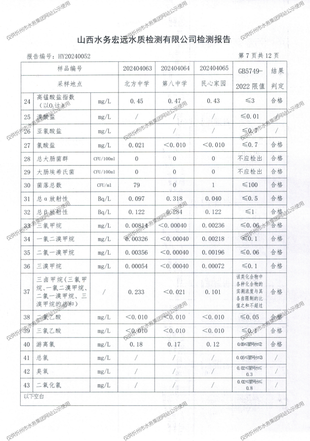 忻州水務(wù)4月月檢報(bào)告_08.png