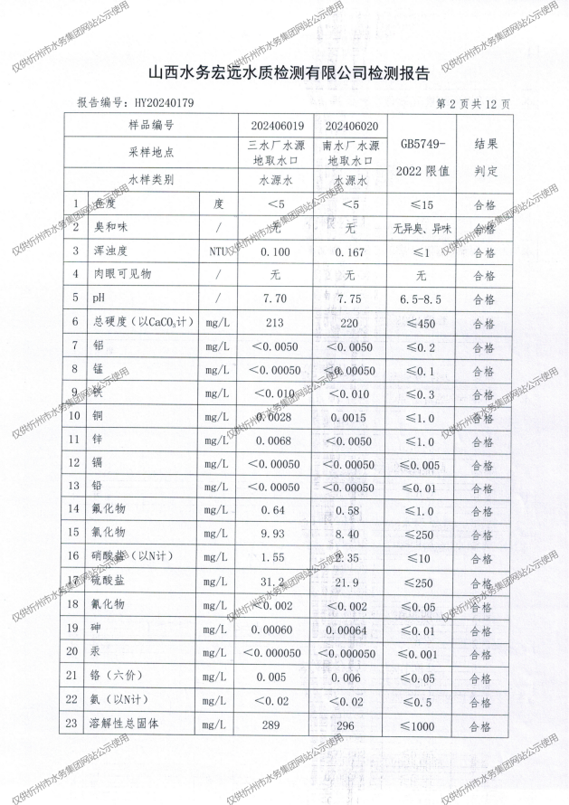 6月月檢報(bào)告_03.png