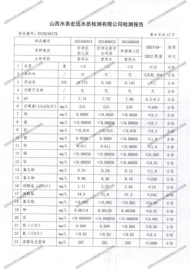6月月檢報(bào)告_07.png