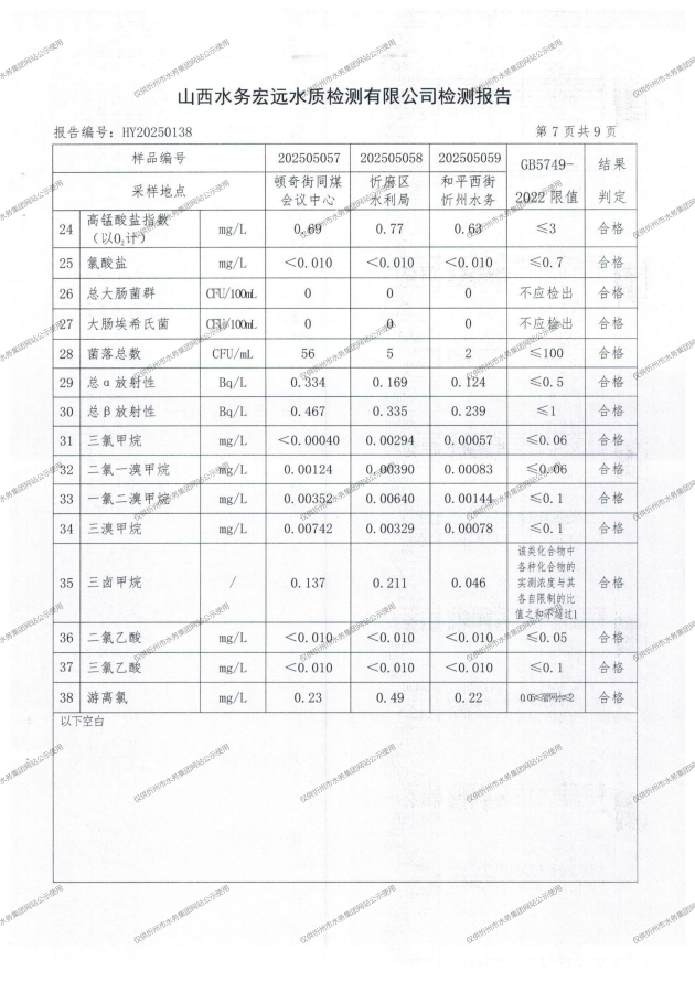 忻州水務(wù)5月月檢_18.png